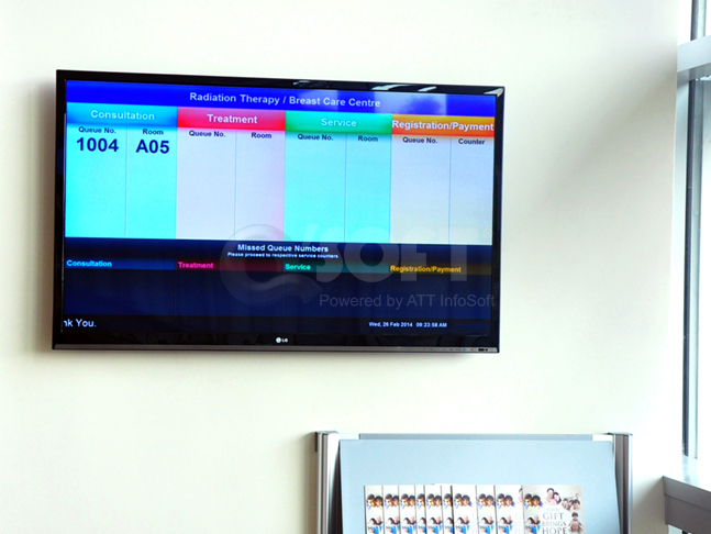 Queue Media Display